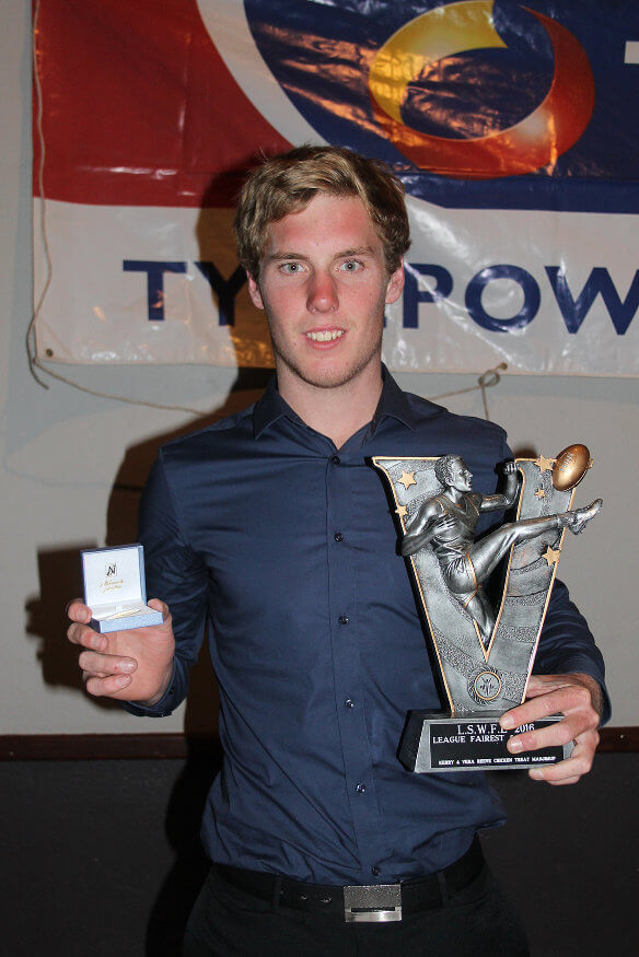 Congratulations to Brett Wilson for winning best and fairest! cover image