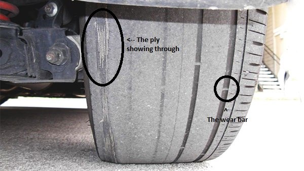 Quick 2-minute Tyre Wear Check cover image